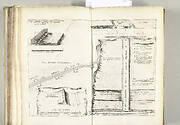 Doorsneden van verschillende Hollandse schansen en dijken, 1629