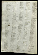 Codex Trivulzianus 2162, p. 36 (bound upside down).
